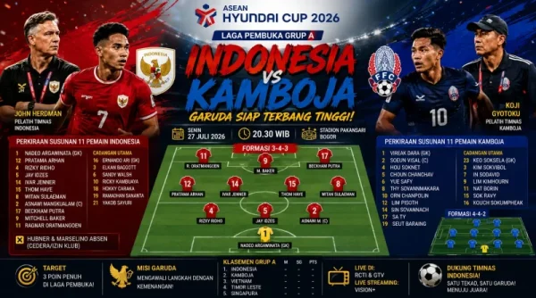 Indonesia Bidik Awal Sempurna, Hadapi Kamboja di Laga Perdana ASEAN Hyundai Cup 2026